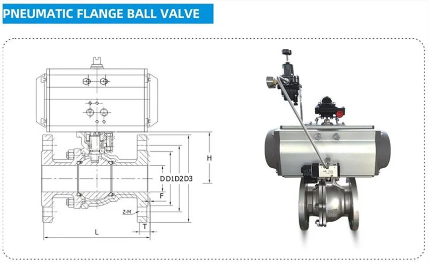 Flange Ball Valve